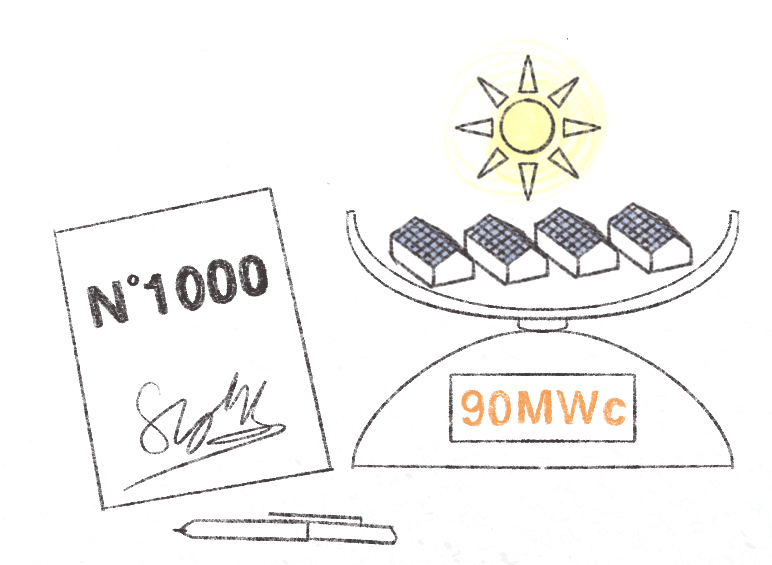 La signature de la millième centrale Systeko - leader du photovoltaique solaire aux Antilles et en Guyane. Pour professionnels et particuliers.